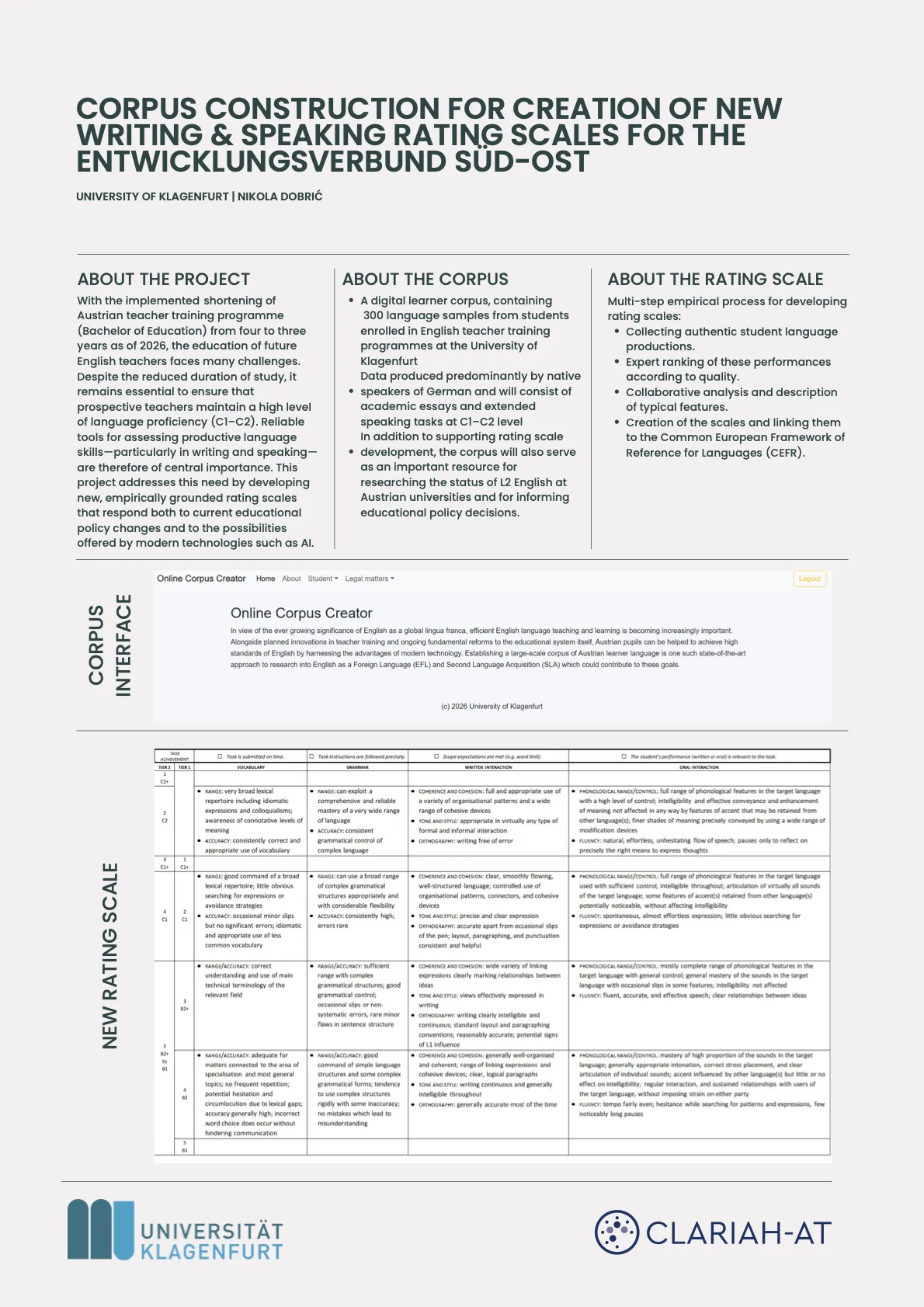 CLARIAH_Poster_CorpusConstruction
