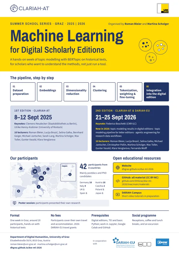 CLARIAH-Roadshow-2026_DSE-ML-Summer-School_Bleier-Scholger
