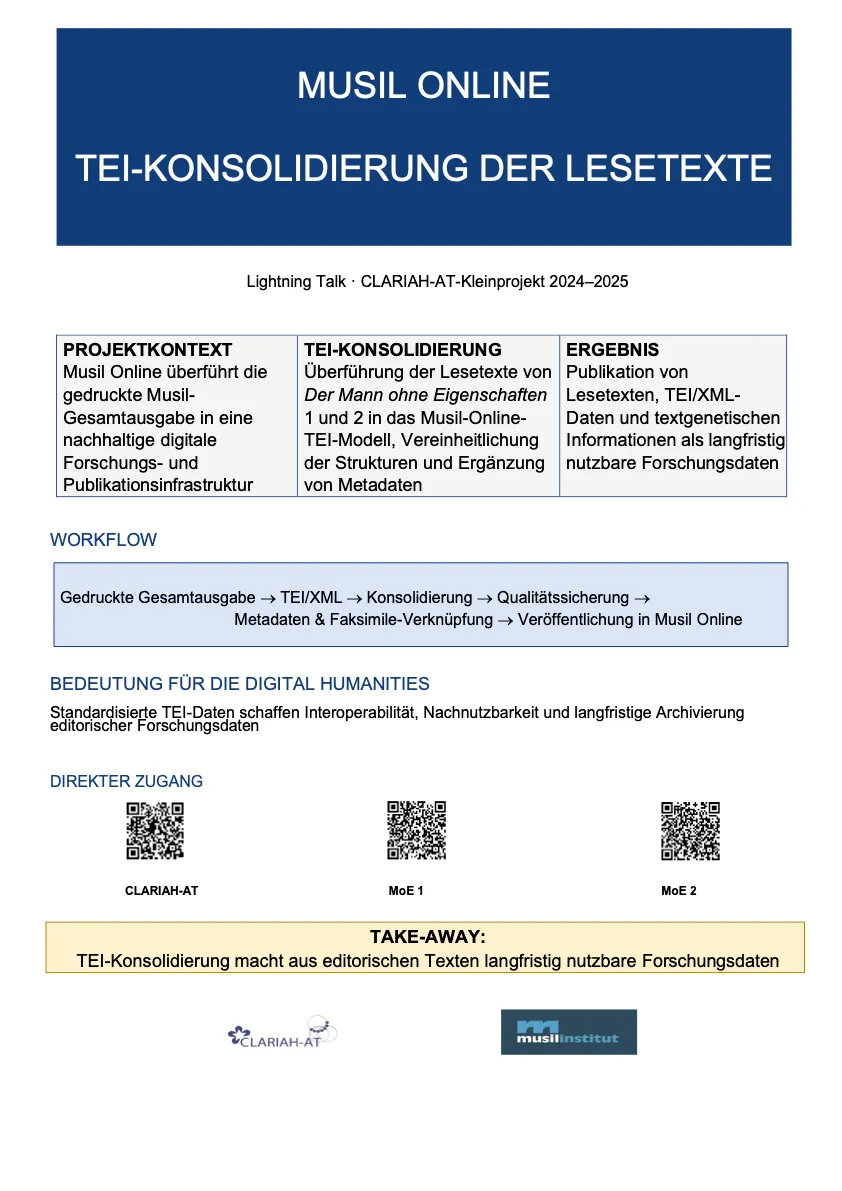 Musil Online_Lesetexte MoE_TEI-Konsolidierung