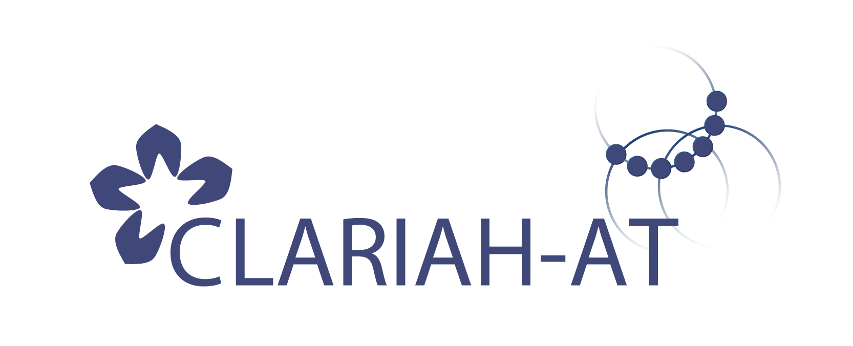 CLARIAH-AT